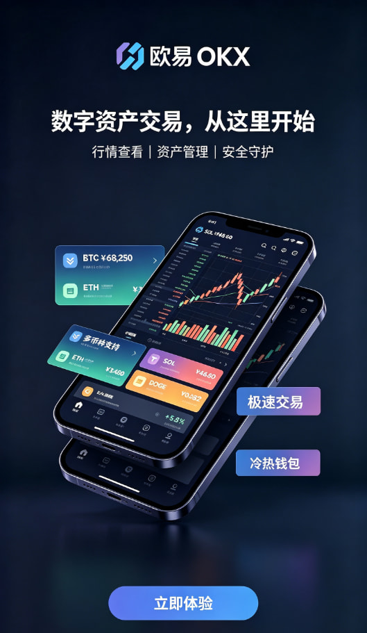 app欧交易所行情分析与资产管理